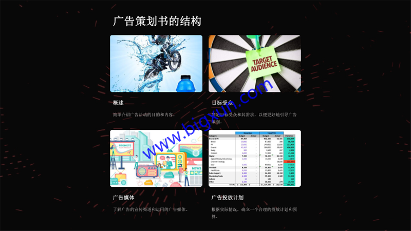 品牌策划在现代营销中的重要性