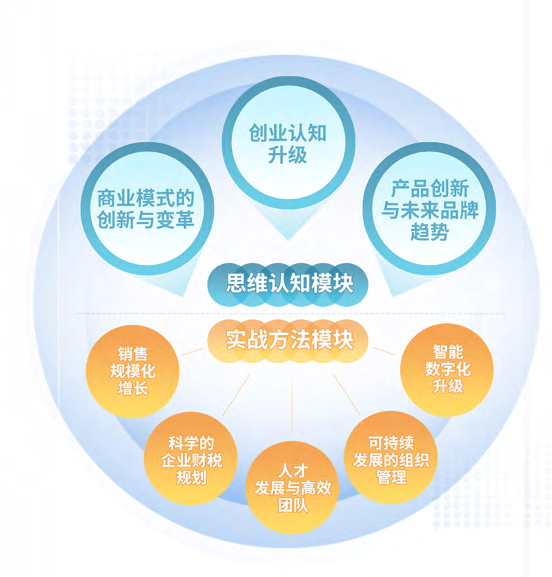 企业品牌策划：塑造独特印记的策略
